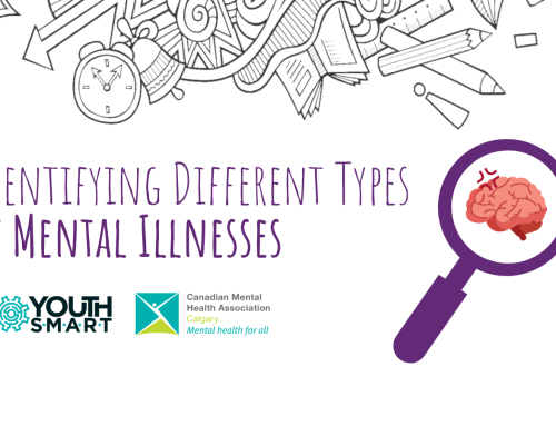 Identifying Different Types of Mental Illnesses